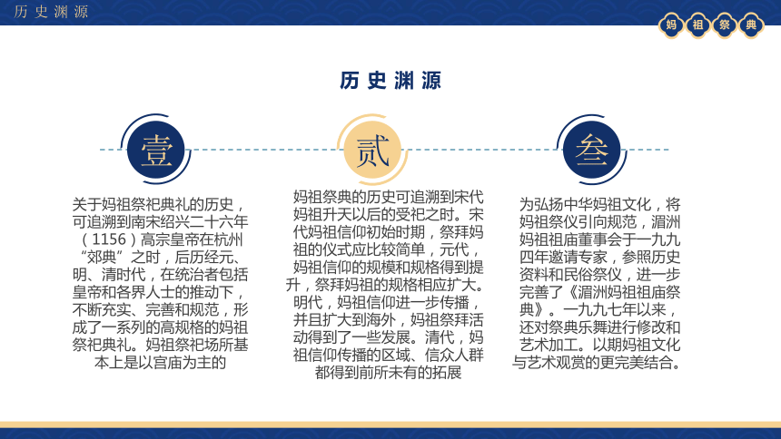 非遗系列传统文化 主题班会 -妈祖祭典 课件(共16张PPT)