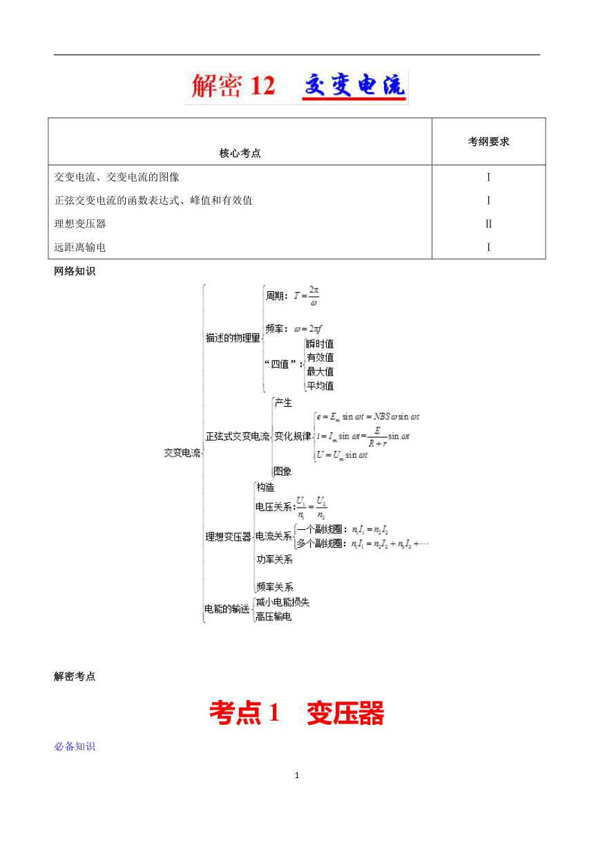 2020年高考物理高三冲刺复习讲义及练习：12 交变电流