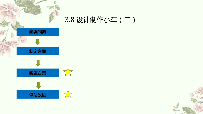 小学科学教科版四年级上册：8.设计制作小车（二）-教学课件(共15张PPT+视频)