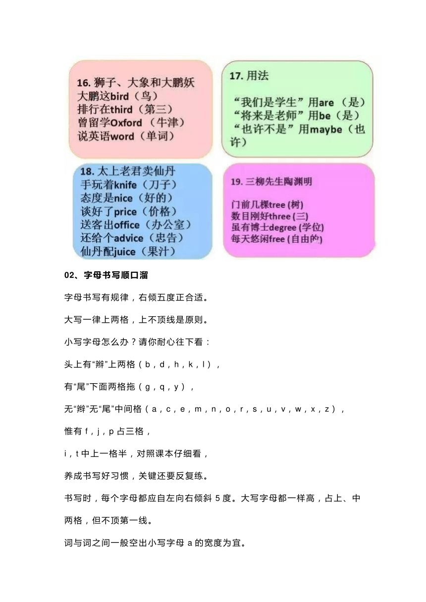 人教版（新起点）小学英语六年级下册速记方法附顺口溜