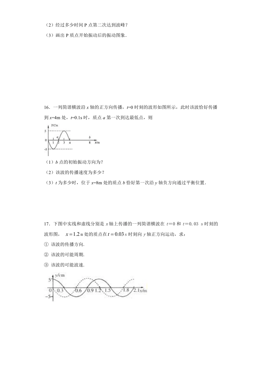 上海市龙柏高中2019-2020学年高中物理沪科版选修3-4：机械波 章末综合复习测评（含解析）