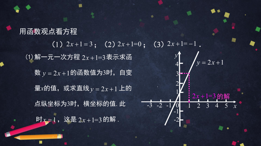 人教版初二数学下册19.2.3一次函数与方程、不等式课件（79张）
