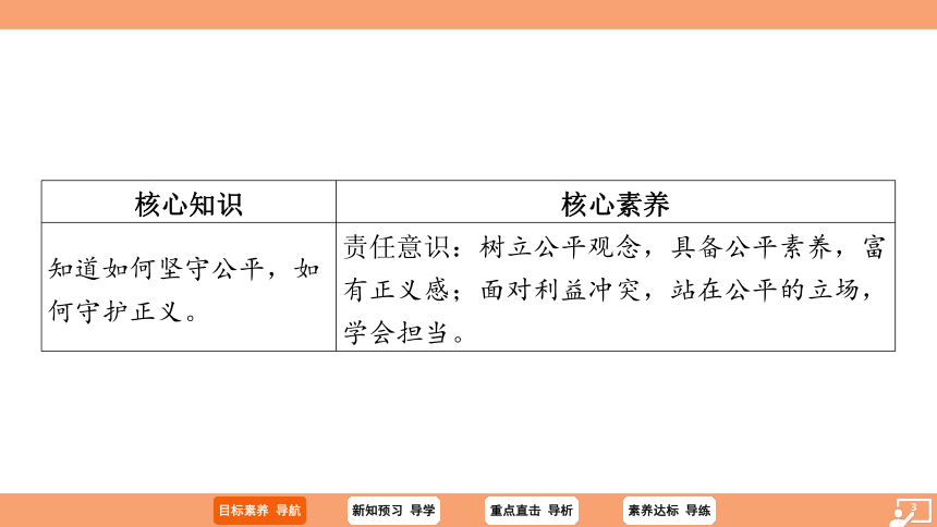 【核心素养目标】8.2 公平正义的守护 课件 （26张PPT）2023-2024学年部编版道德与法治八年级下册