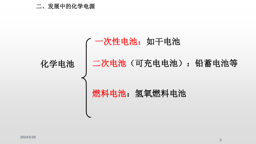 高中化学苏教版选修6专题五课题1 原电池 课件（共19张ppt）