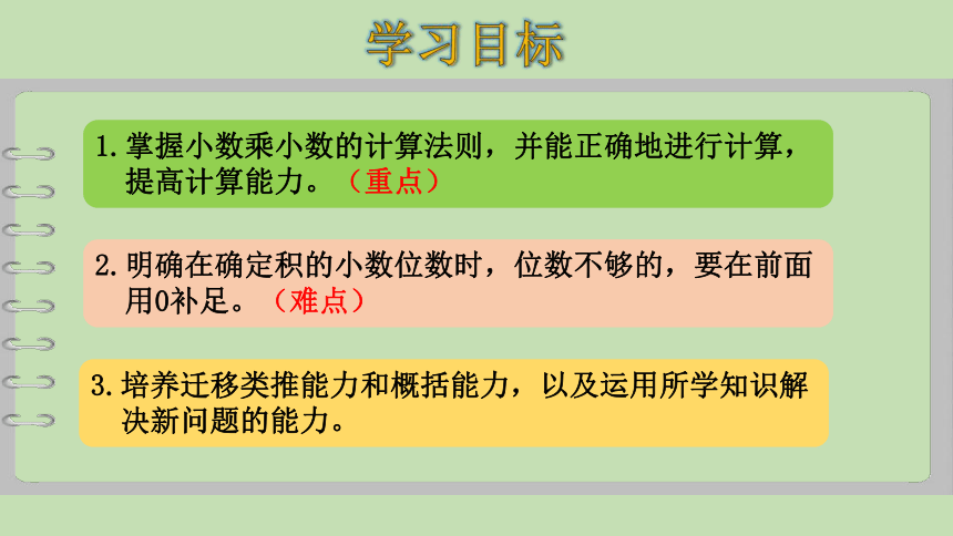 人教版数学五年级上册1.3小数乘小数（2）课件（27张ppt）