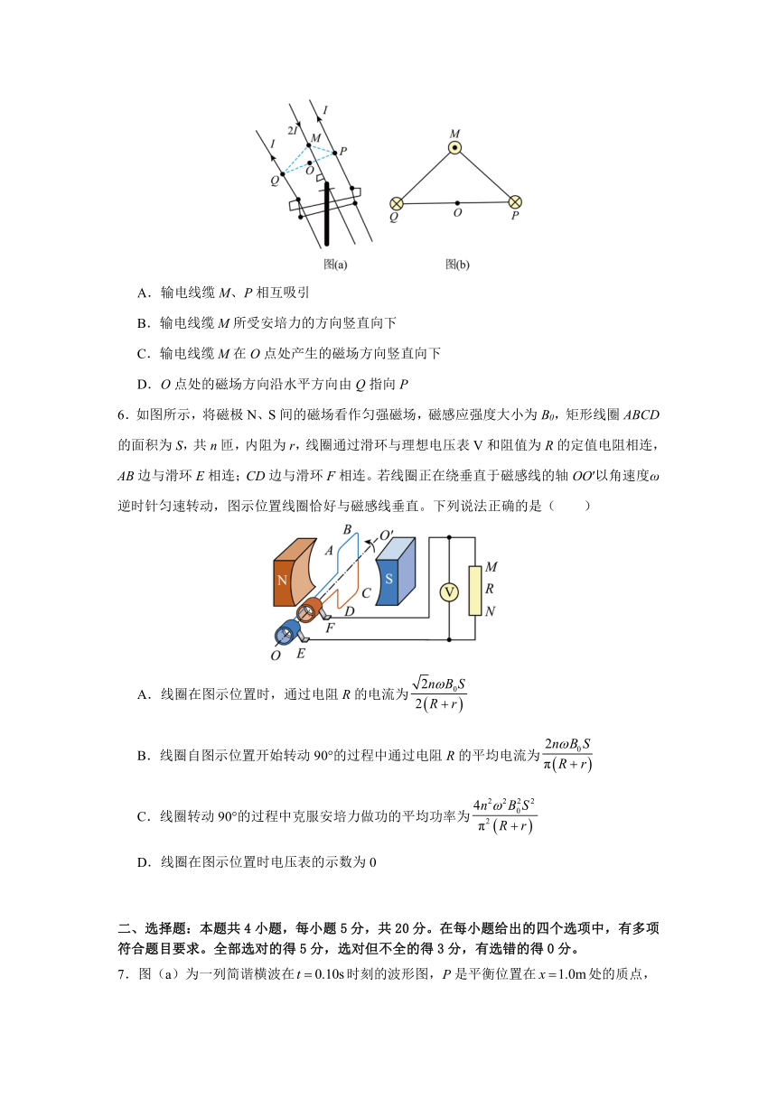 2023-2024学年湖南省浏阳市重点校联考高二下学期期中物理测试卷（含答案）