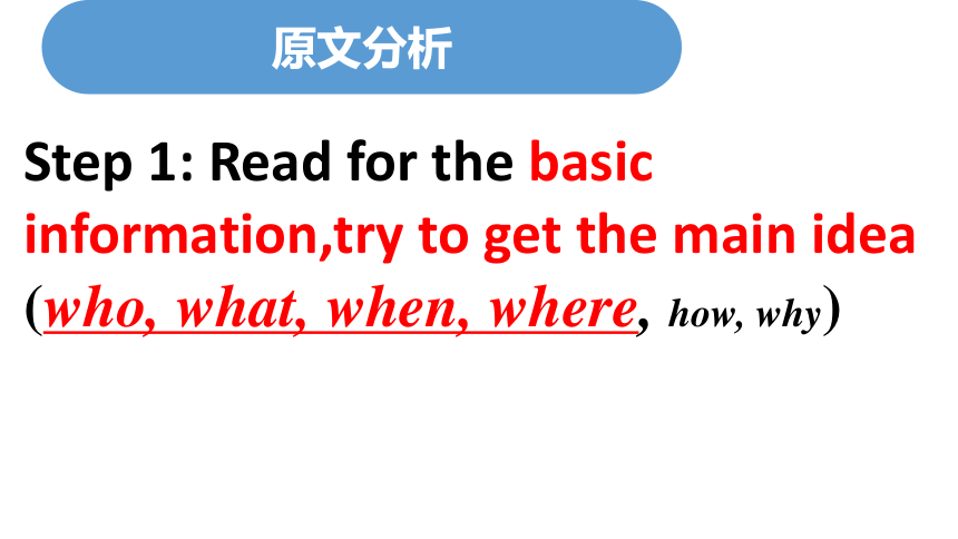 2024届高考英语作文复习专项 读后续写——读什么，怎么写？课件-（共21张PPT）