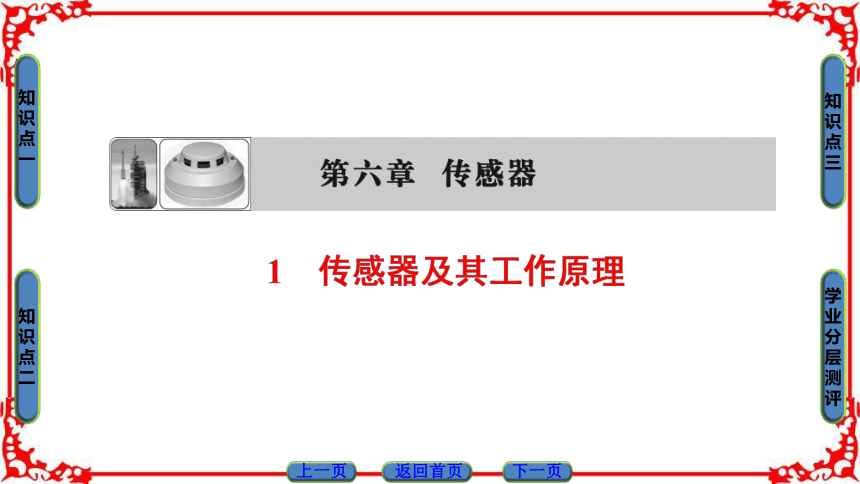 高中物理人教版选修3-2（课件）第六章 传感器 1 传感器及其工作原理49张PPT