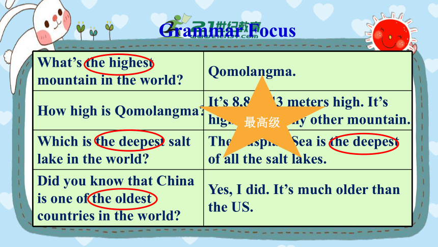 Unit7 SectionA Grammar focus-4c 课件+内嵌视频（新目标八下Unit 7 What's the highest mountain in the world?）