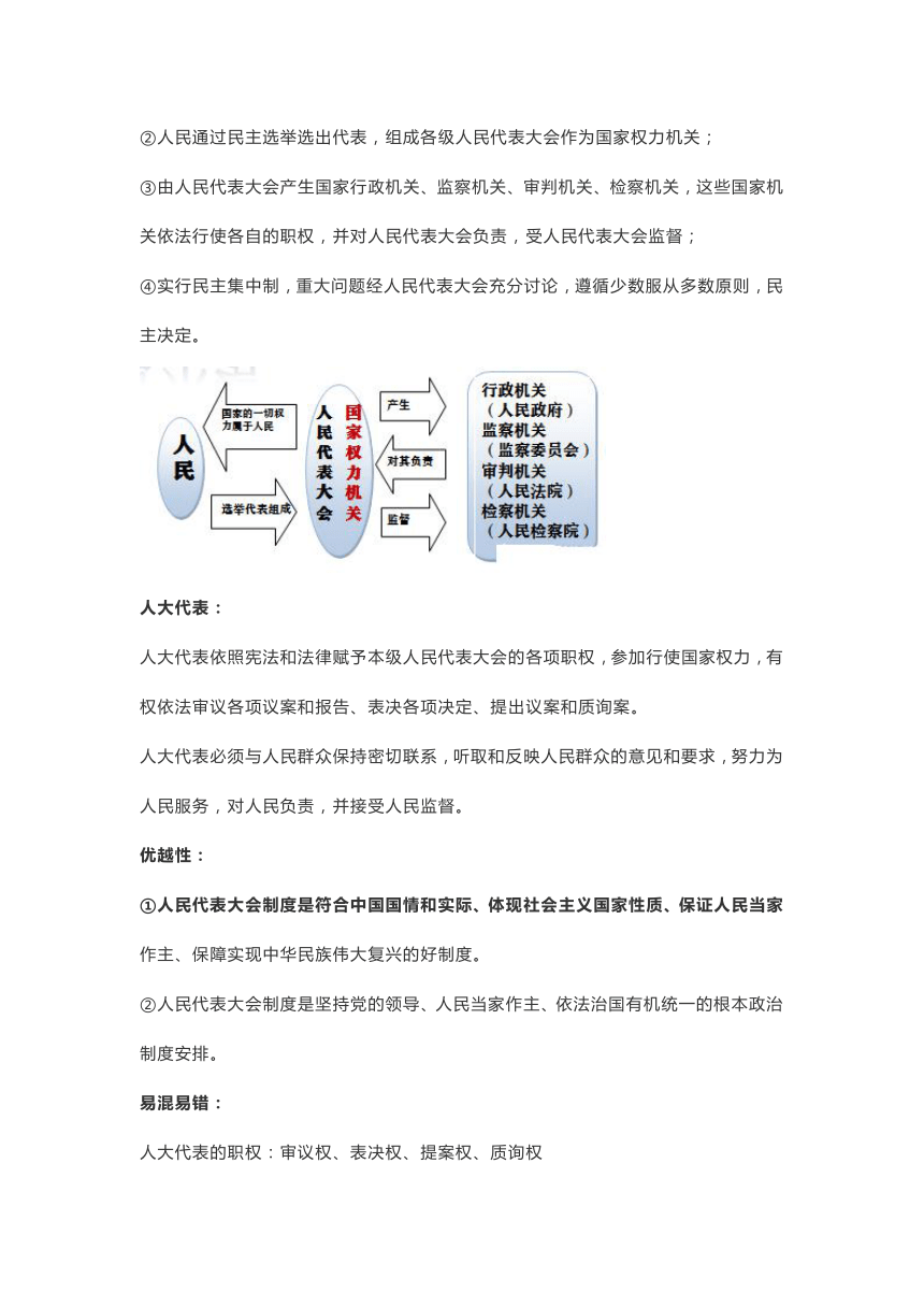 第三单元 人民当家作主 单元复习学案