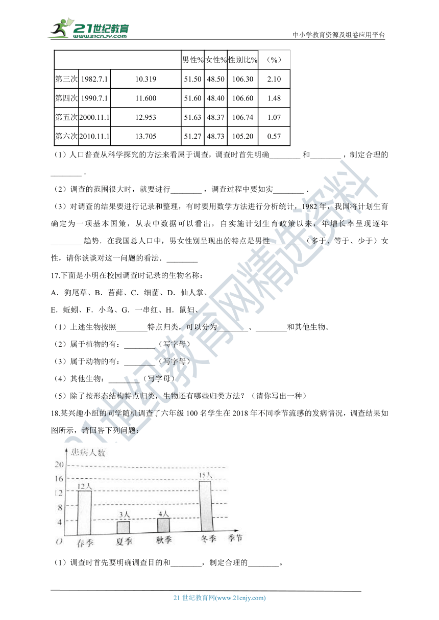 1.2调查周边环境中的生物 同步训练(含解析）