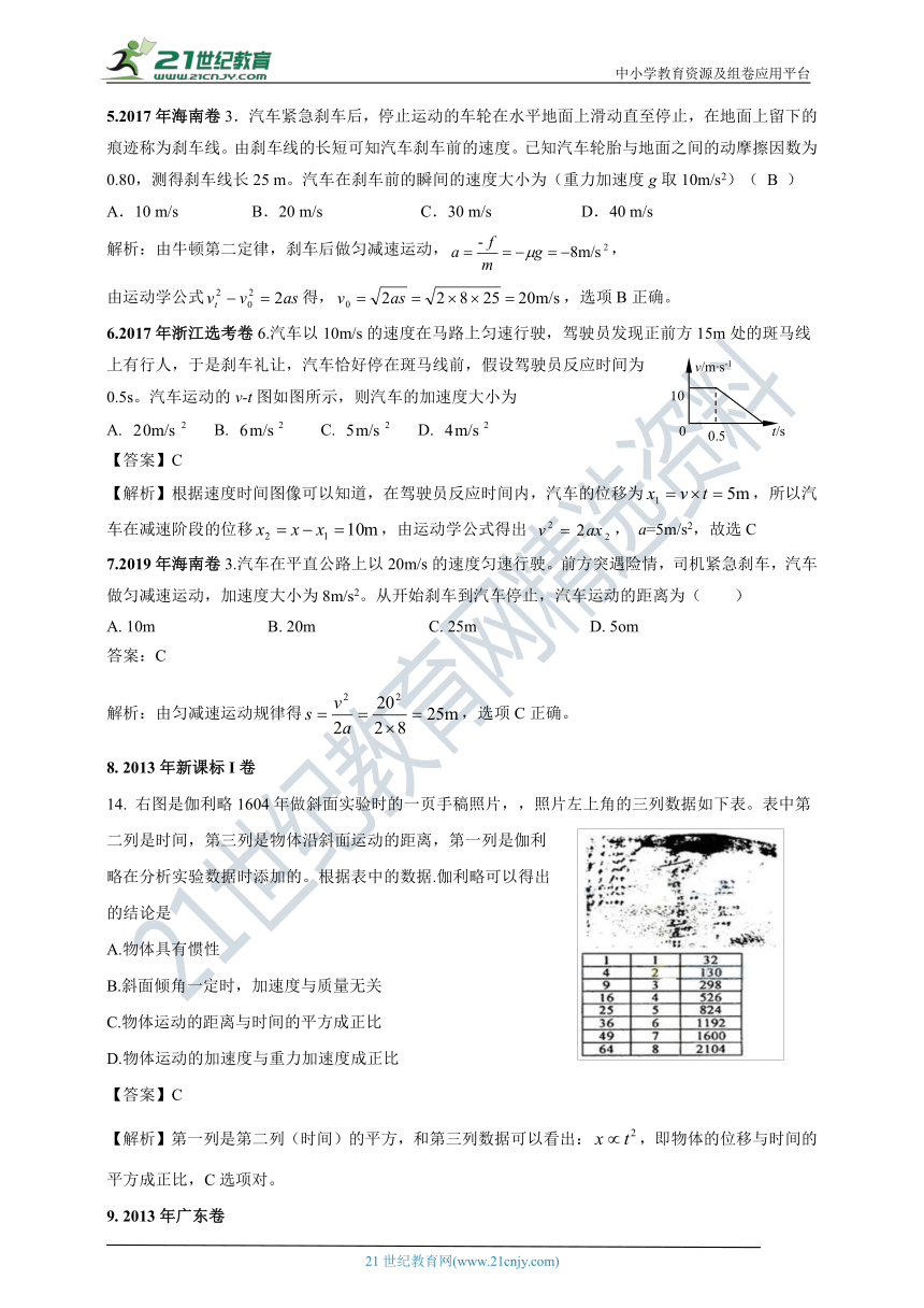 2011-2020年高考物理试卷分类汇编之002a.匀变速直线运动（上）（含答案及解析）