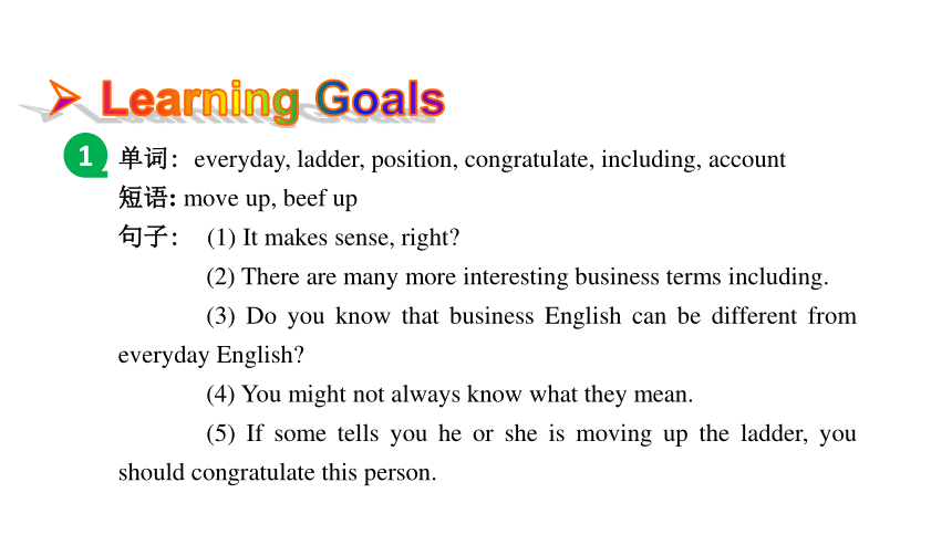 冀教版八年级下册Unit 5 Buying and Selling Lesson 27 Business English课件(共35张PPT)