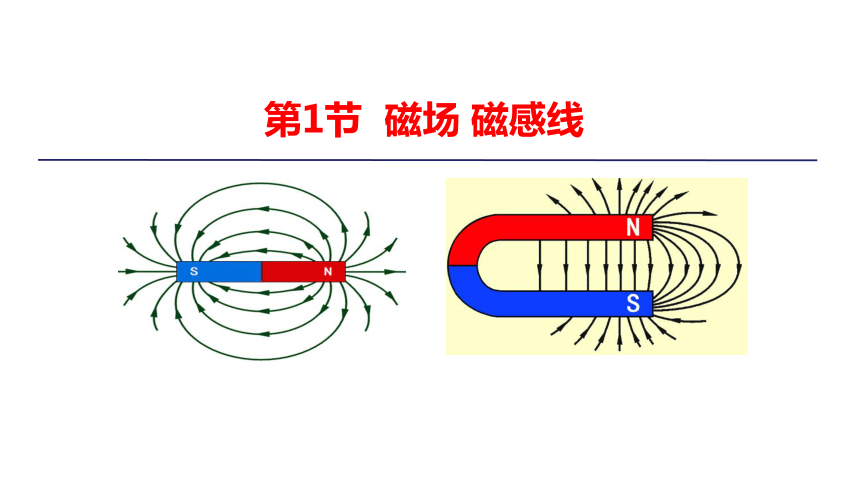 新教材物理必修第三册 13.1 磁场 磁感线 课件（31张ppt）