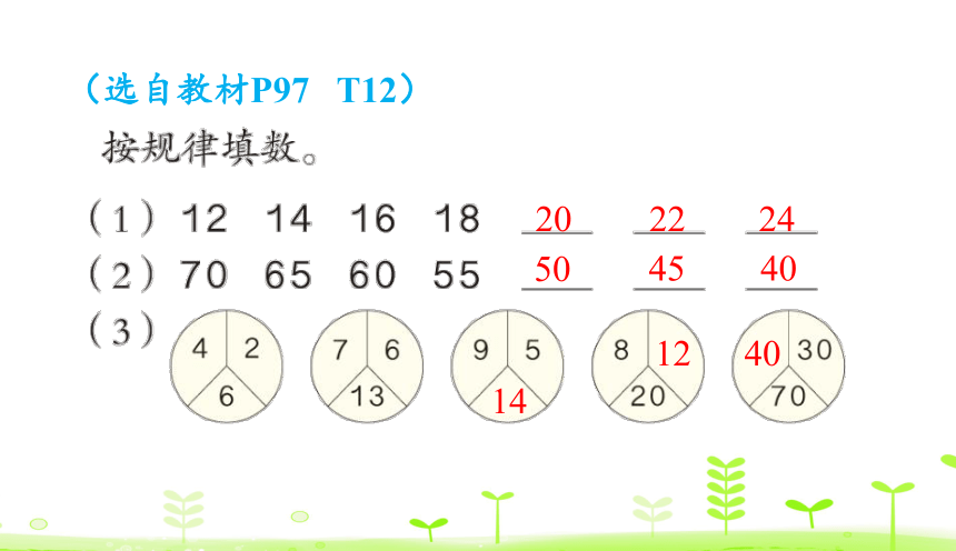 人教版数学一下 第8单元 总复习8.5 找规律及解决问题 课件（18张）