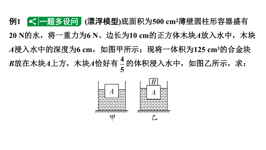2024贵州中考物理二轮重点专题研究 第十二章 第三节  密度、压强、浮力综合计算 习题课件(共40张PPT)