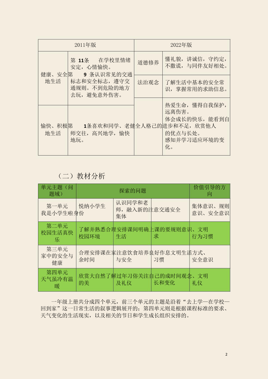 一年级道德与法治上册第一单元 我是小学生啦 作业设计