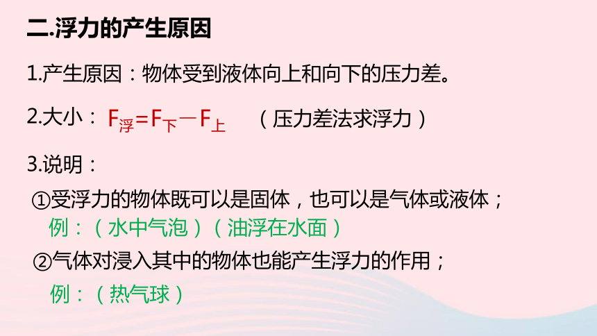 八年级物理下册8.5探究—影响浮力大小的因素课件（23张）