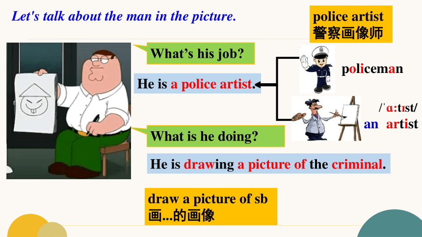 人教版七下Unit 9 What does he look like？Section B 2a-2e(课件)