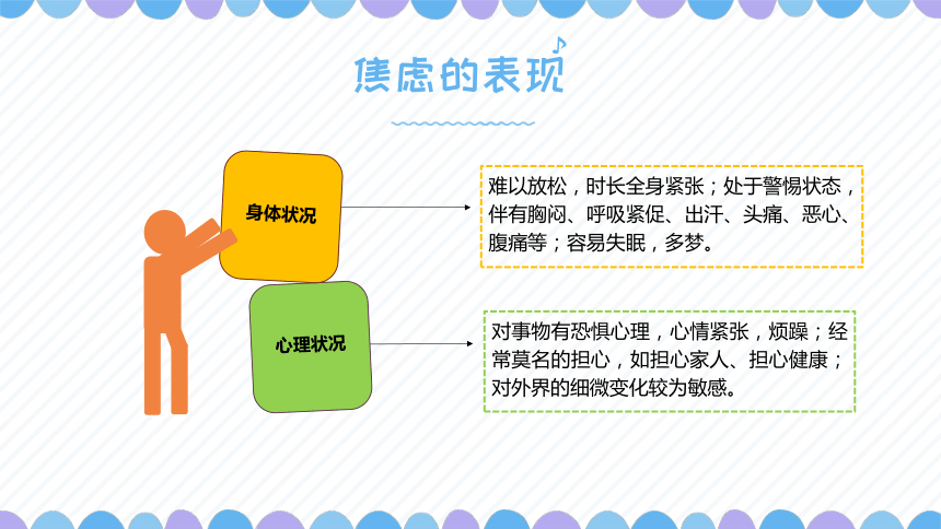 2024年高中育苗行动心理健康教育合集 课件 (87张PPT)