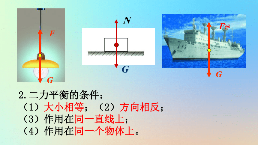 八年级物理全册第七章力与运动第三节力的平衡课件（26张）