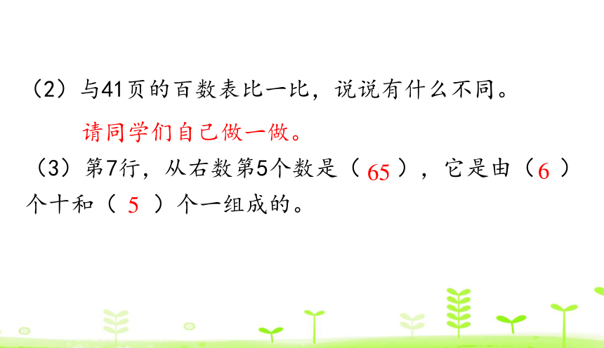 人教版数学一下 第8单元 总复习8.1 100以内数的认识和加减法 课件（23张）