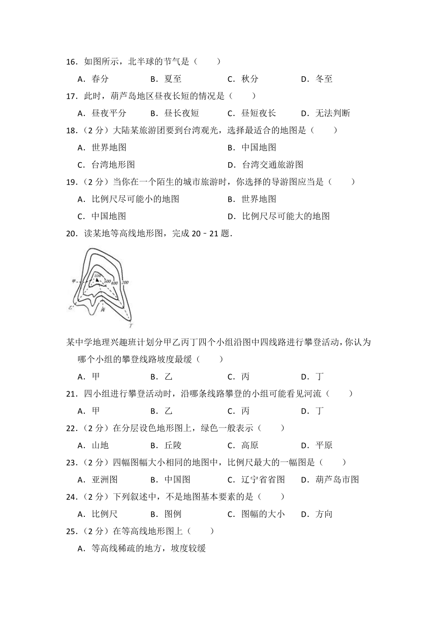 人教版地理七年级上第一章 地球和地图 测试题 （Word版 含解析）