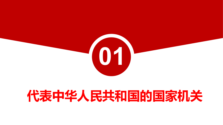 【核心素养目标】6.2中华人民共和国主席课件（共24张PPT）+内嵌视频