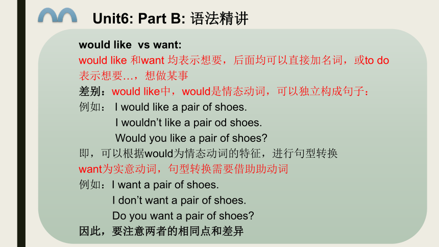 Unit6 How much is it 课件(共33张PPT)