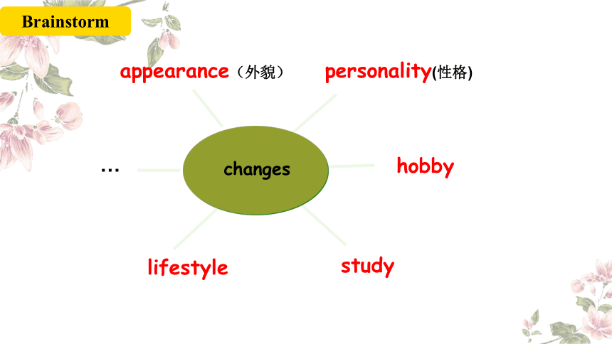 Unit 4 I used to be afraid of the darkSection B 3a—3b Self check教学课件(共23张PPT)2023-2024学年人教版九年级英语全册