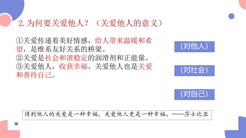 7.1 关爱他人 课件 （22 张ppt+内嵌视频 ）