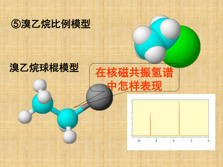 人教版高二化学选修五2.3卤代烃(32张PPT)