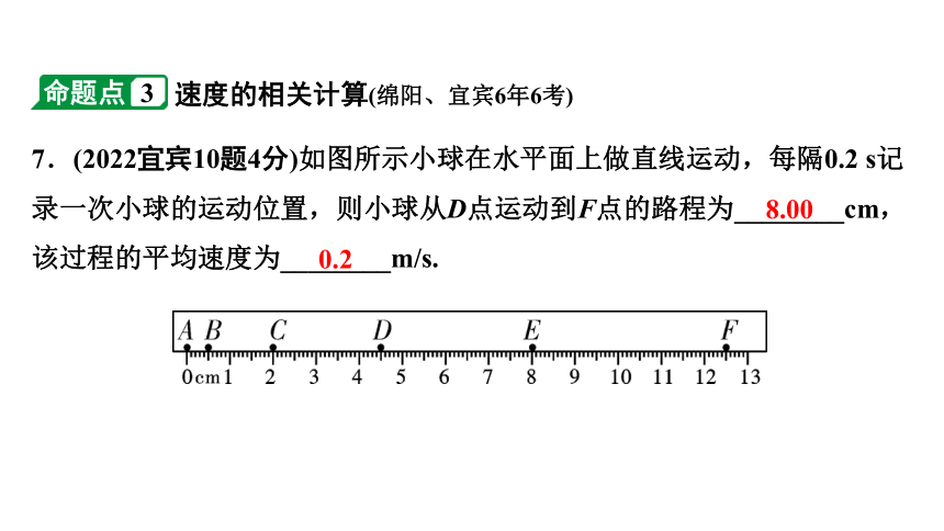 2024四川中考物理二轮重点专题研究 第七讲  机械运动（课件）(共44张PPT)