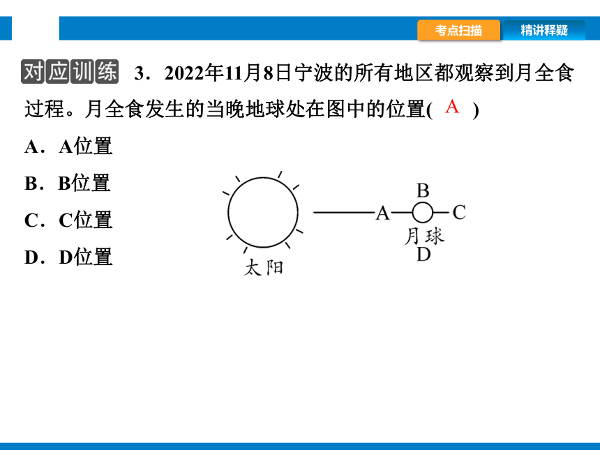 2024浙江省中考科学总复习第44讲　 地球在宇宙中的位置（课件37 张PPT）