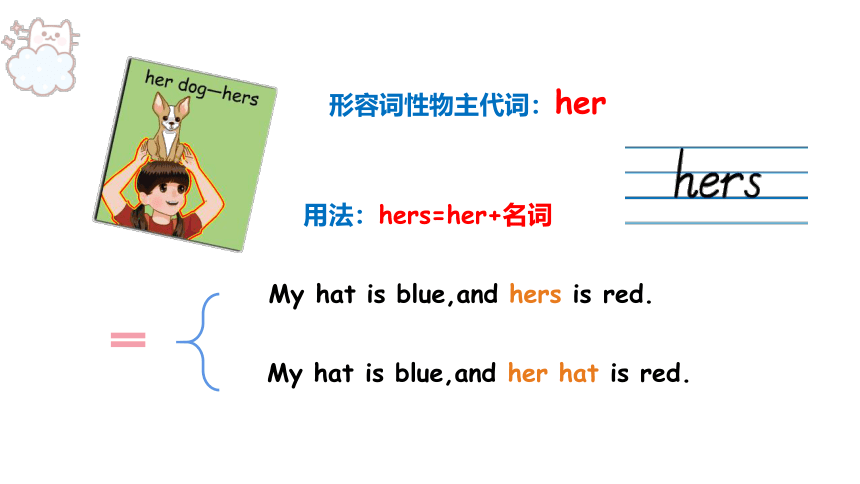 Unit 5 Whose dog is it? Part A Let’s learn 课件（18张PPT)