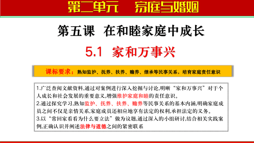 5.1家和万事兴课件(共22张PPT+3个内嵌视频)-2023-2024学年高中政治统编版选择性必修二法律与生活