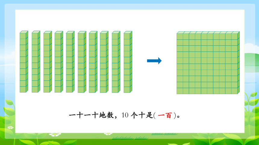 小学数学 人教版 二年级下册 7 万以内数的认识1000以内数的认识课件(共14张PPT)