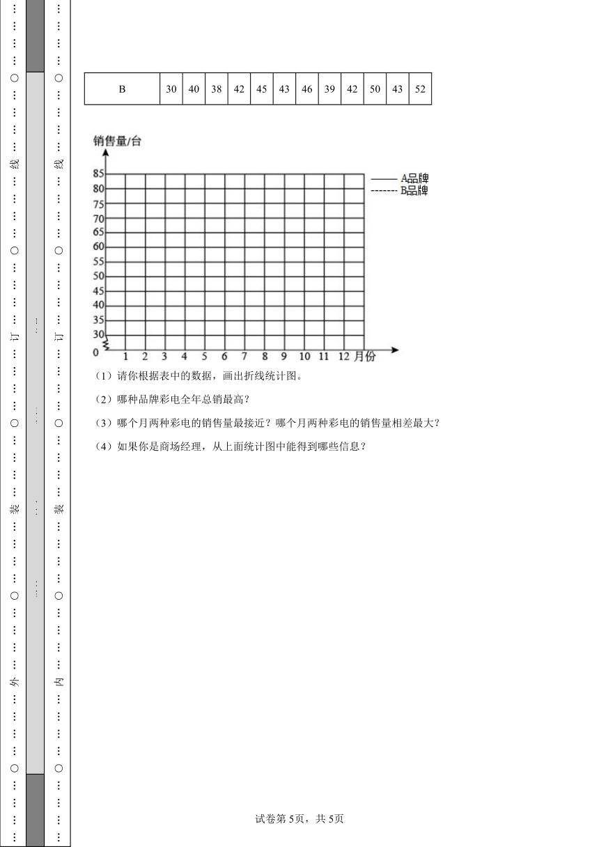 期中复习卷（第1-4单元）（试题）2023-2024学年数学五年级下册苏教版（含解析）