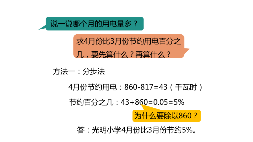 冀教版数学六年级上册5.1求百分数的问题课件（21张PPT)