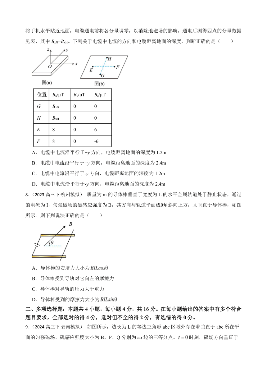 2024年高考物理磁场模拟真题检测卷（含解析）