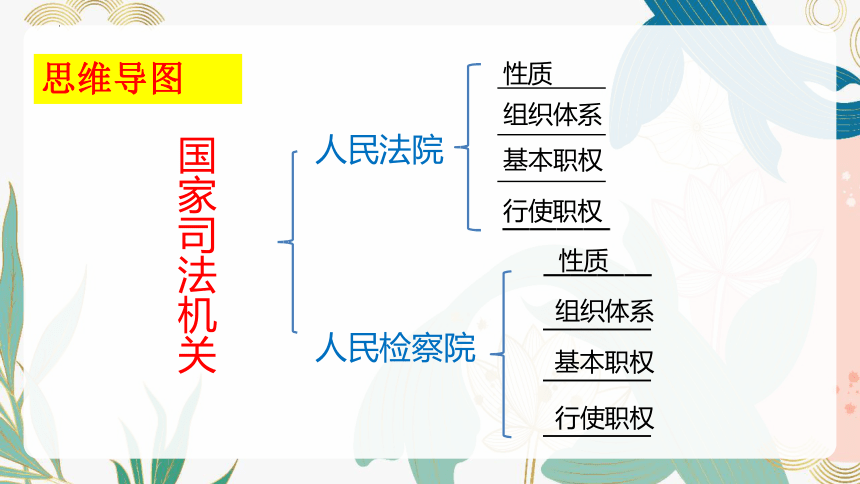 6.5 国家司法机关 课件(共25张PPT)