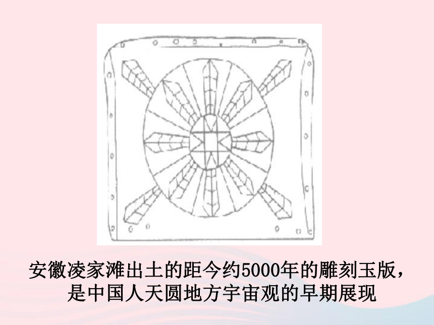 八年级物理全册第一章打开物理世界的大门第二节探索之路课件（22张）