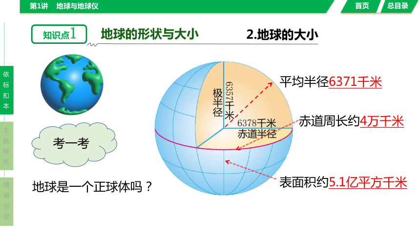 2024年全国中考地理复习课件：第1讲  地球与地球仪（课件43张）（人教版）