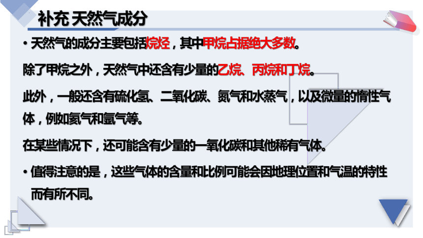 7.1.1 《有机化合物中碳原子的成键特点 烷烃结构》化学必修第二册(共83张PPT)