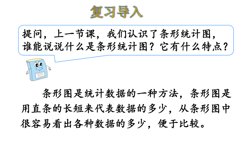 人教版数学四年级上册7.2 条形统计图（2）课件（32张ppt）