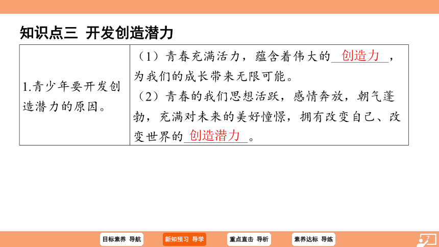 （核心素养目标）1.2 成长的不仅仅是身体 学案课件（共26张PPT）