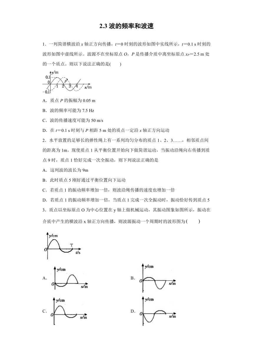 邻水县第二中学2019-2020学年高中物理教科版选修3-4：2.3波的频率和波速 巩固练习（含解析）
