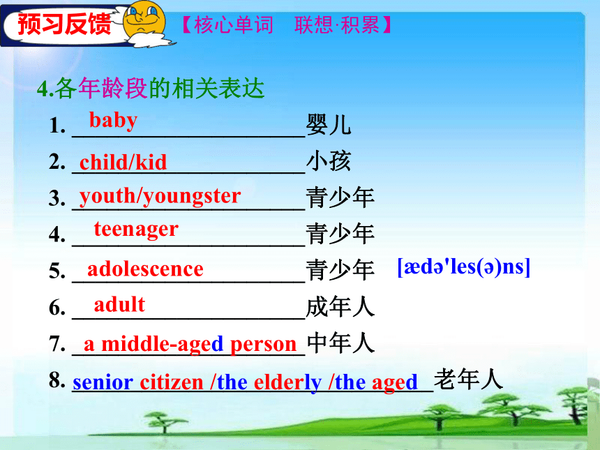 人教版高中英语选修六Unit3 A healthy life Period 1 Key words 课件(共31张PPT)