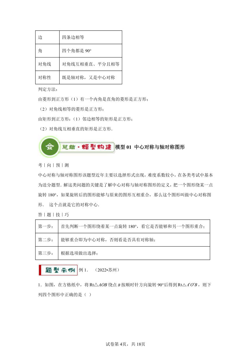 专题07平行四边形及特殊平行四边形题型总结 2024年中考数学答题技巧与模板构建（全国通用）（含解析）