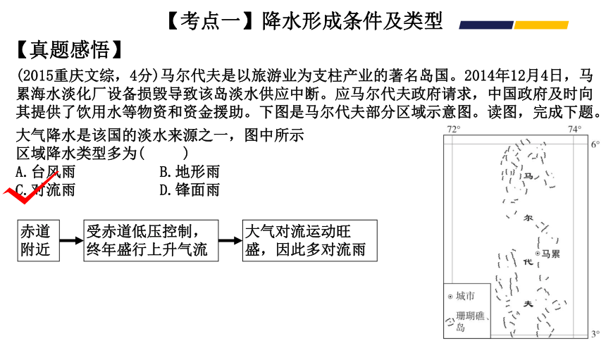 高考地理二轮复习  06微专题—降水 课件（22张PPT）